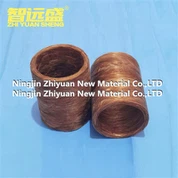 Glasfasermaterial für die Abgasanlage